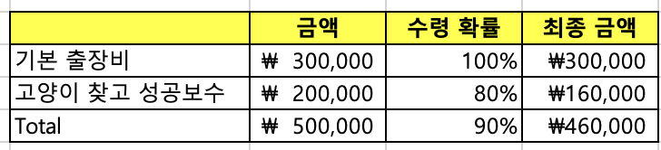스크린샷 2023-01-21 오후 7.03.23.png