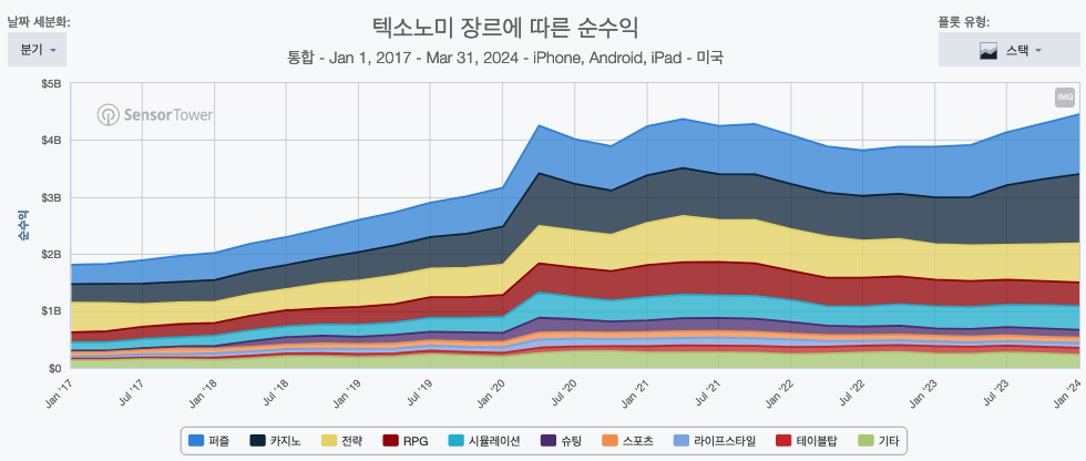 스크린샷 2024-05-05 오전 1.05.52.png