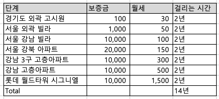 스크린샷 2023-06-04 오후 4.17.23.png