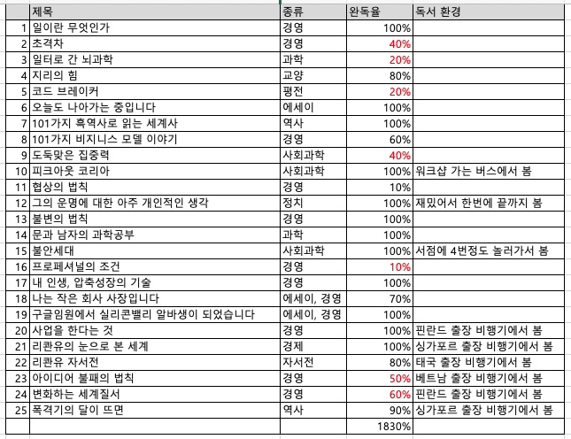 스크린샷 2025-01-28 오후 11.44.00.png
