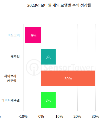 스크린샷 2024-05-05 오전 1.38.04.png