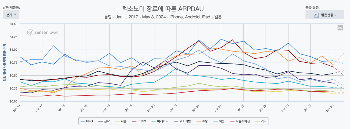 스크린샷 2024-05-05 오전 1.49.16.png