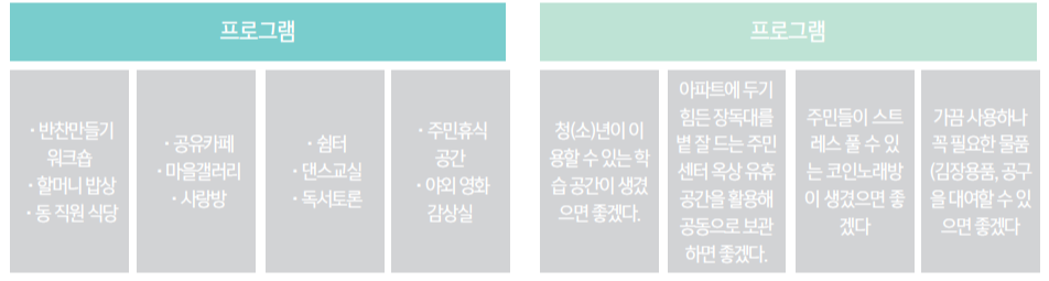 스크린샷 2018-08-01 오후 12.56.20.png