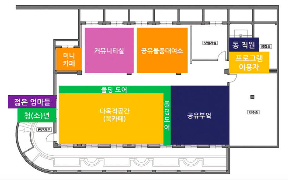 스크린샷 2018-08-01 오후 1.45.33.png