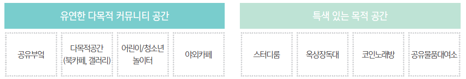 스크린샷 2018-08-01 오후 12.56.20.png