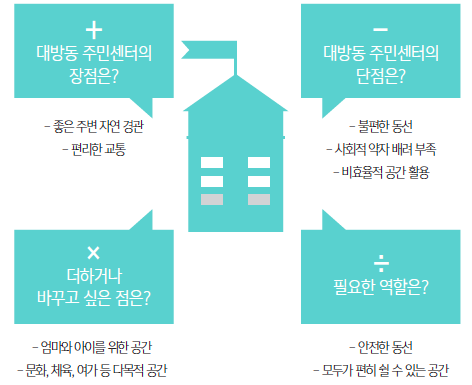 스크린샷 2018-08-01 오후 12.52.38.png