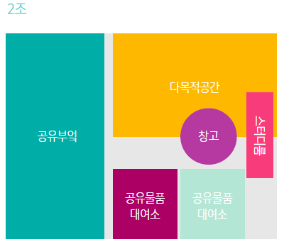 스크린샷 2018-08-01 오후 1.40.20.png