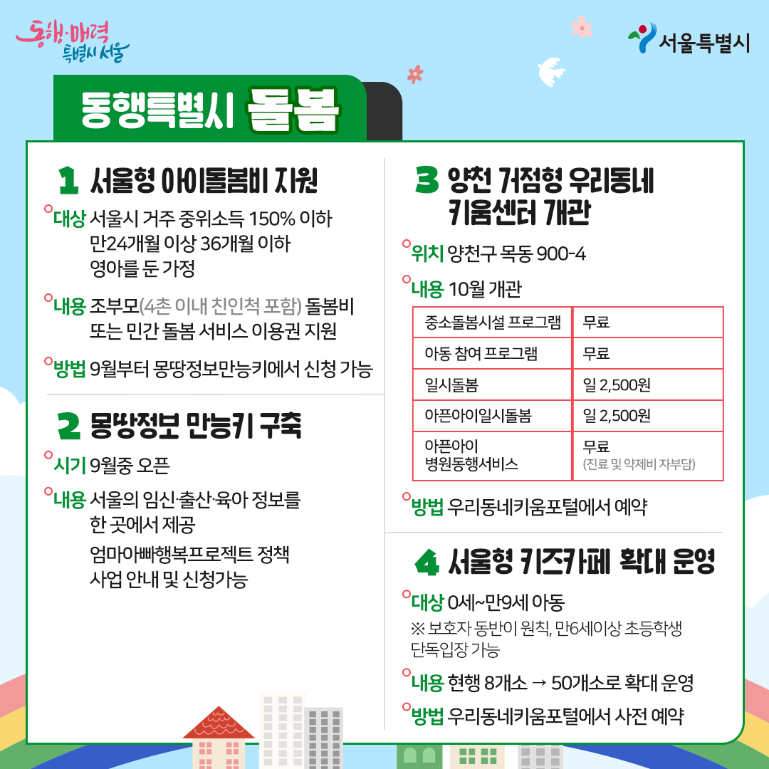 하반기 달라지는 서울생활 (6).png