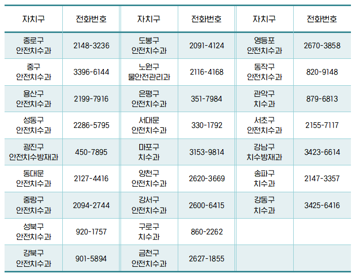 침수방지시설 설치 문의처.png
