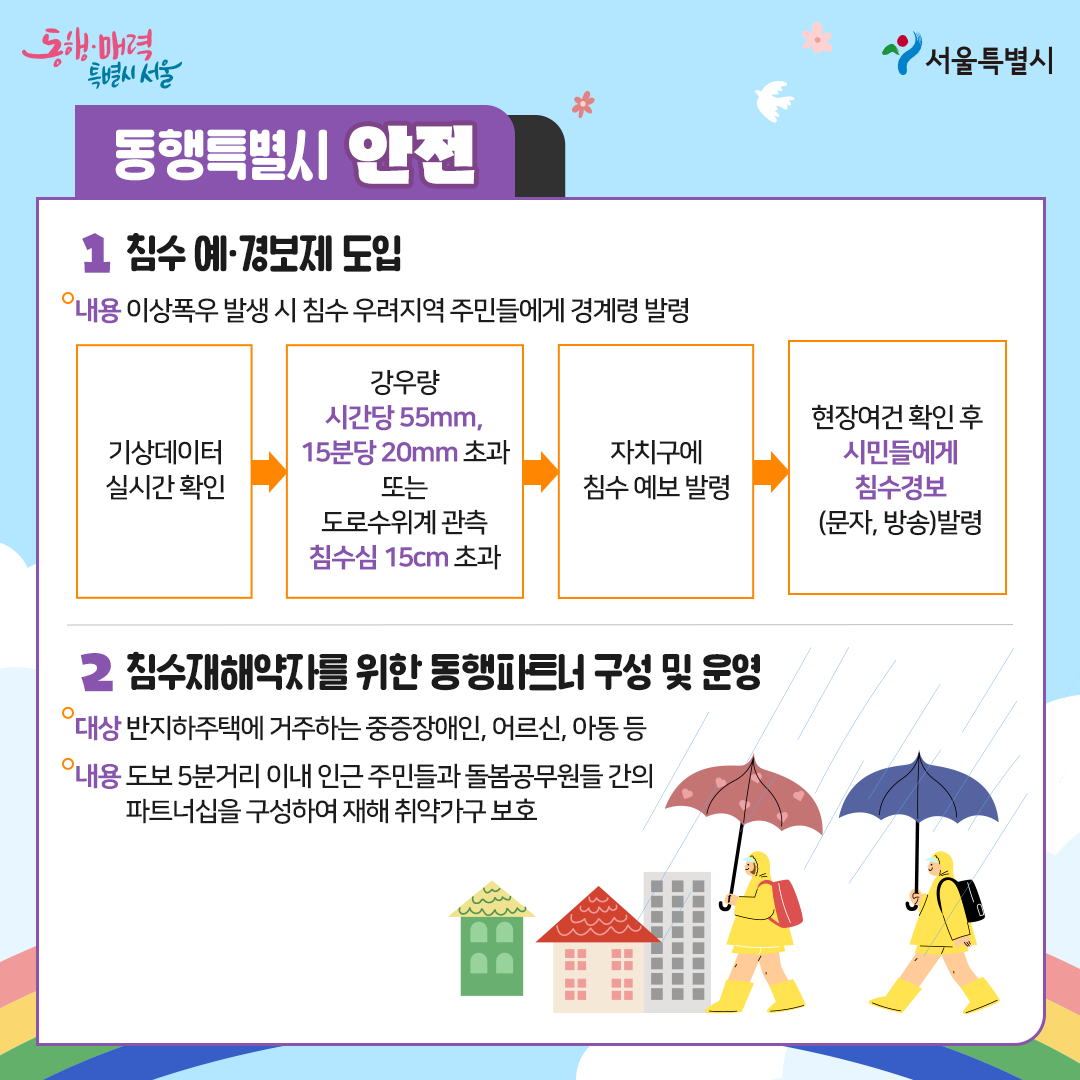 하반기 달라지는 서울생활 (5).png