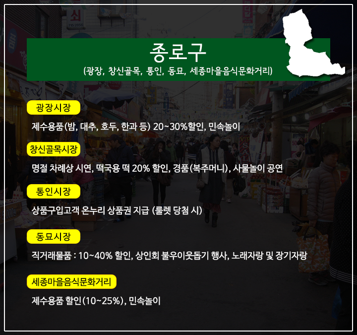 01 market_종로구.png