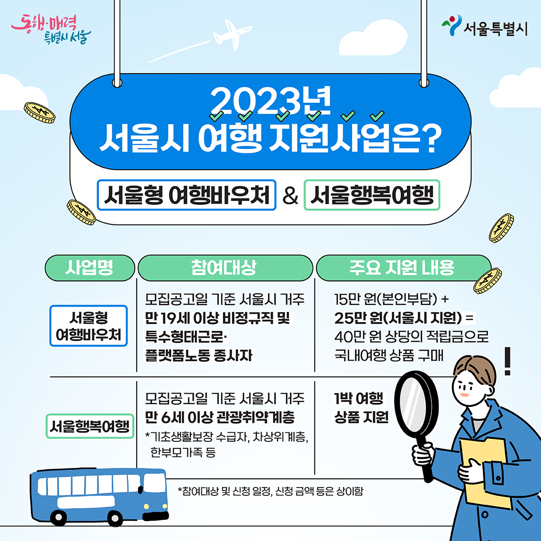 0410_서울특별시_카드뉴스_서울시여행지원사업-04.png