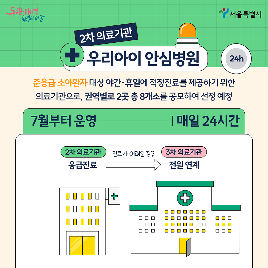 0523_서울특별시_카드뉴스_우리아이안심의료기관-06_1.png
