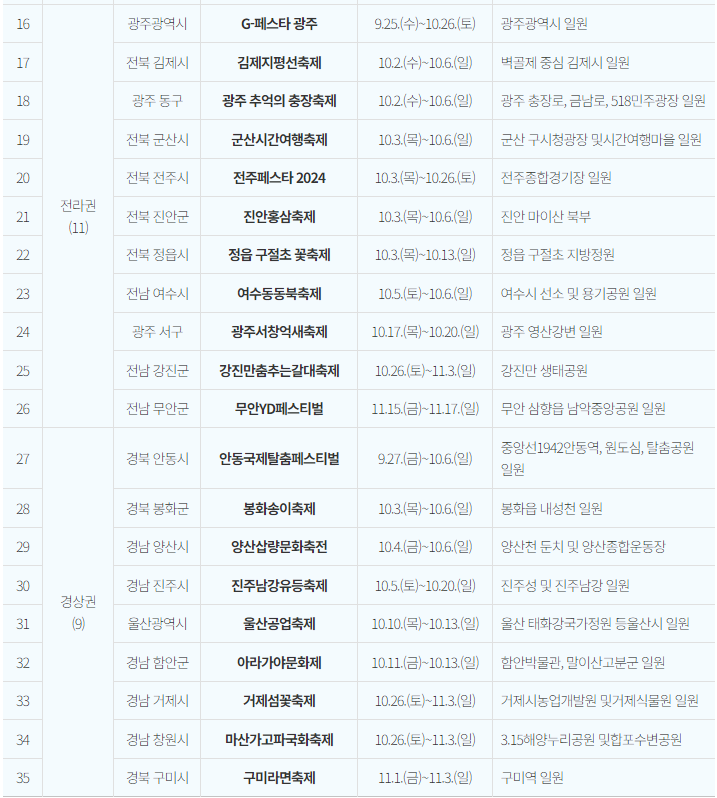 화면 캡처 2024-10-06 180822.png