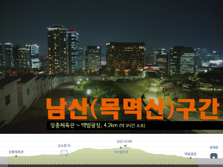 course_04남산목멱.png
