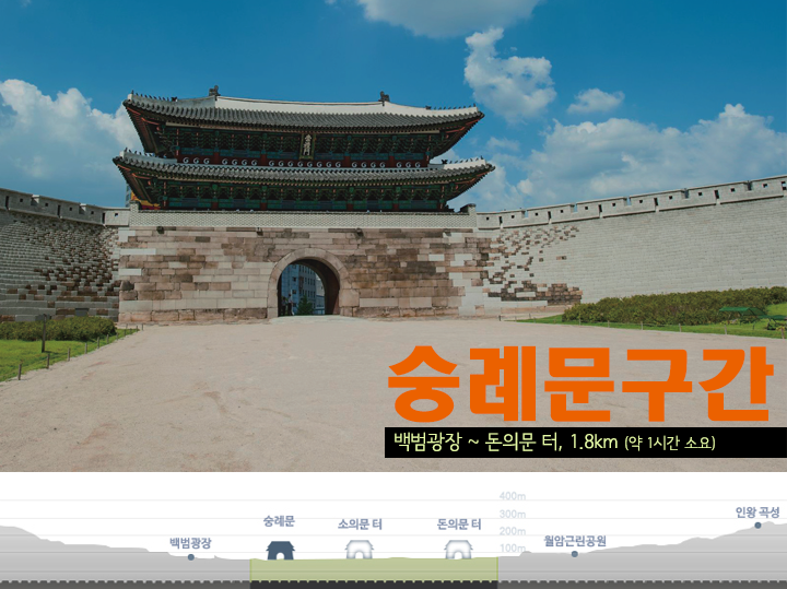 course_05숭례문.png