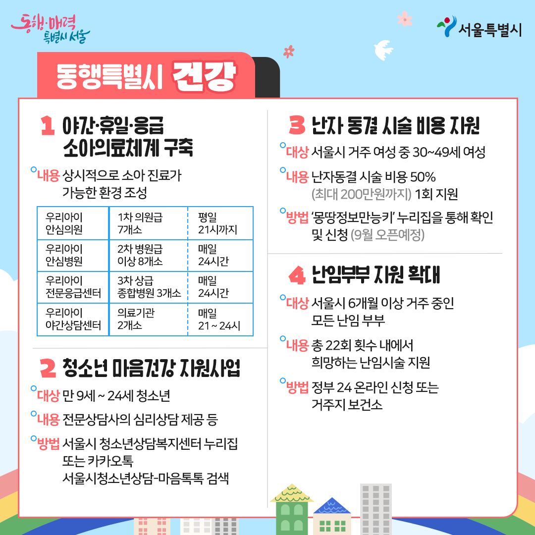 하반기 달라지는 서울생활 (4).png