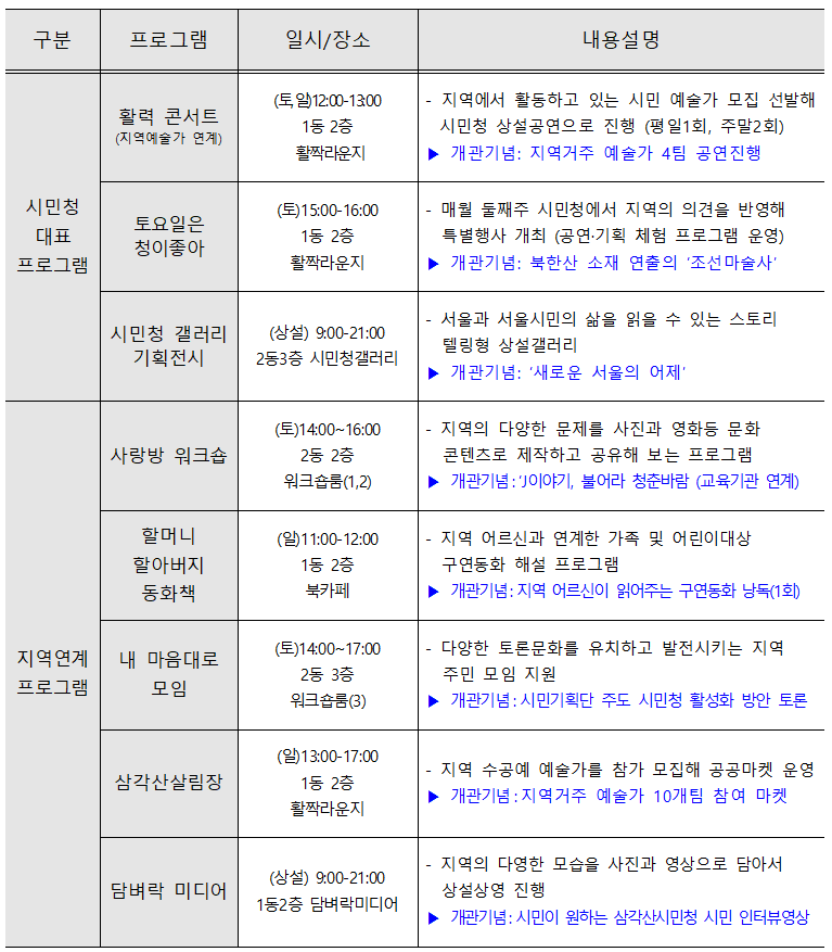 4.28-29 프로그램.png