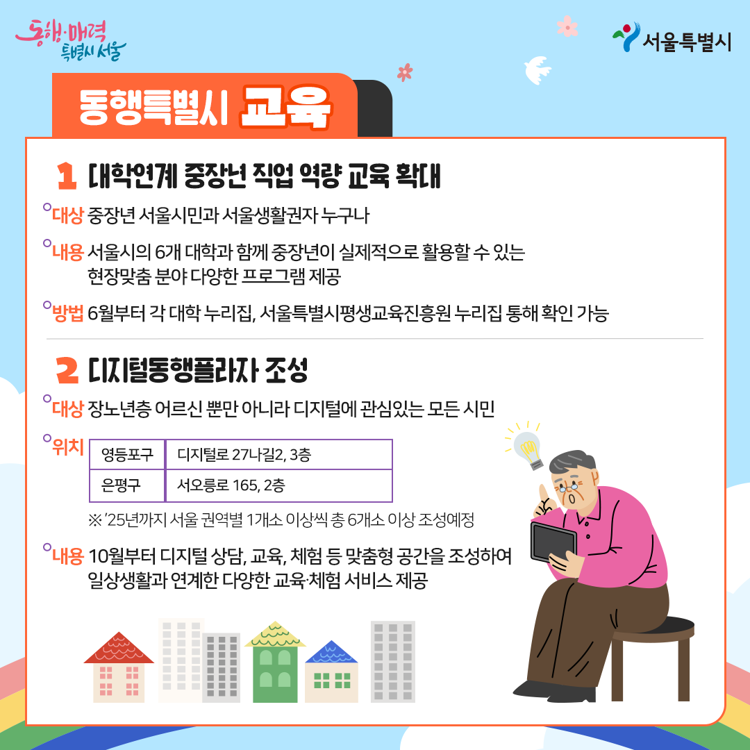 하반기 달라지는 서울생활 (7).png