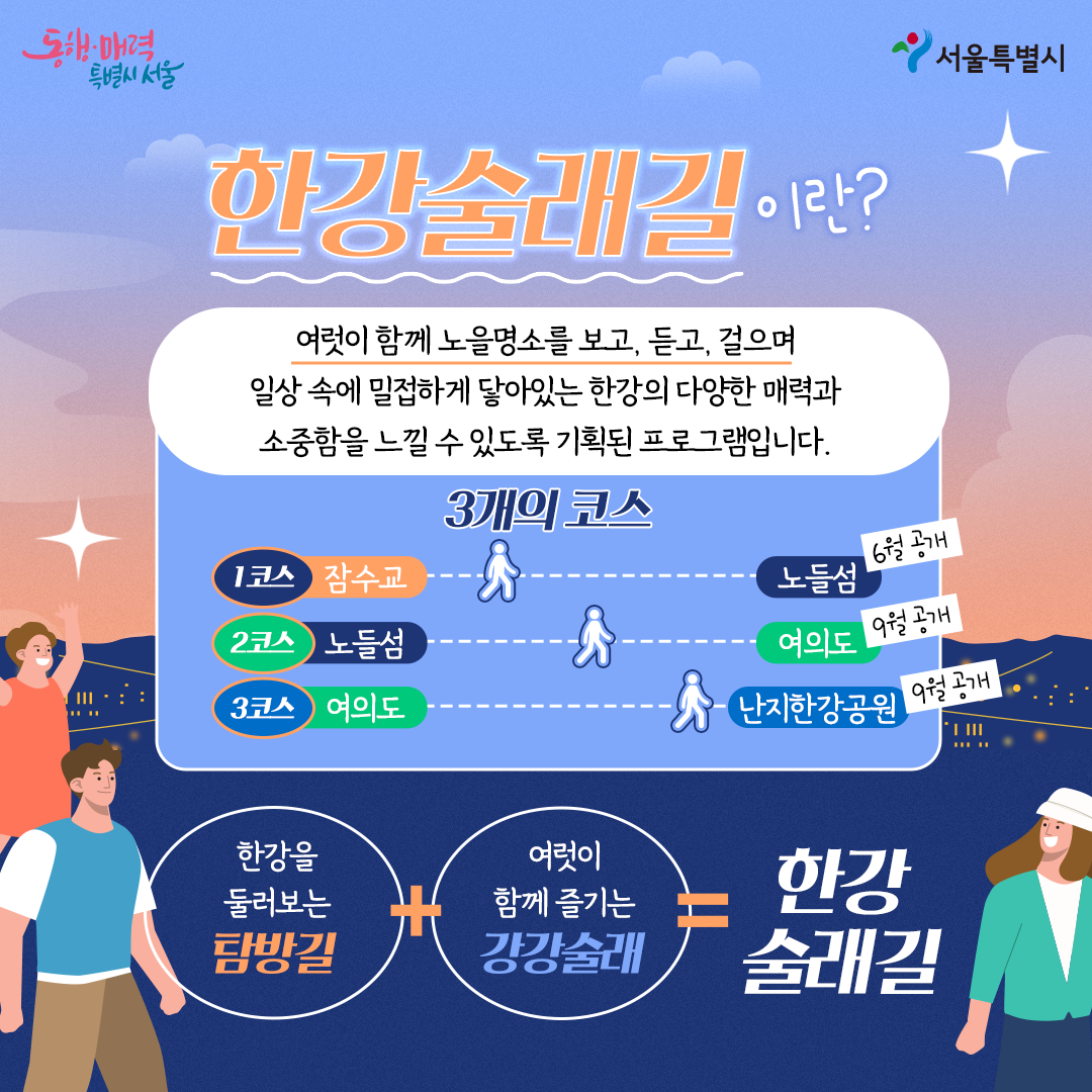 0615_서울시블로그-카드뉴스_한강술래길-수정3.png
