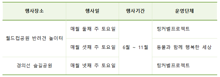 행복한 산책 일정.png