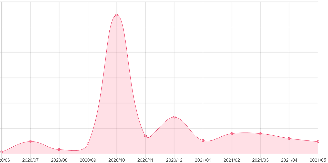 화면 캡처 2021-06-30 091817.png