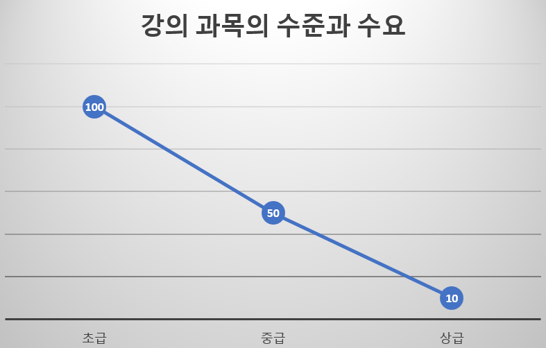 화면 캡처 2022-04-24 111446.png
