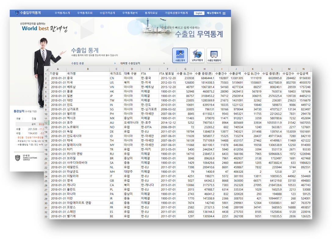 관세청 캡쳐.png