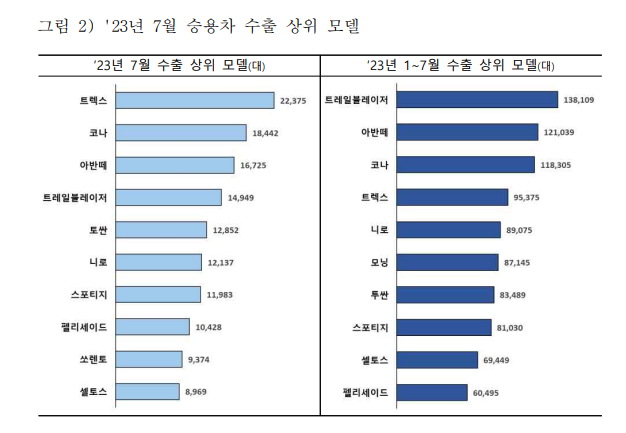 스크린샷 2023-09-01 081049.png