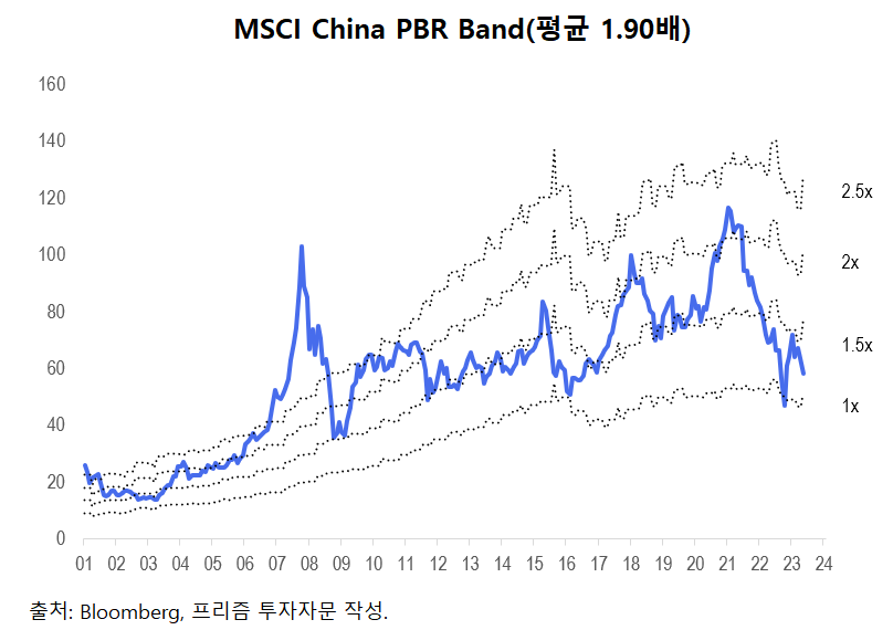 스크린샷 2023-06-18 161459.png