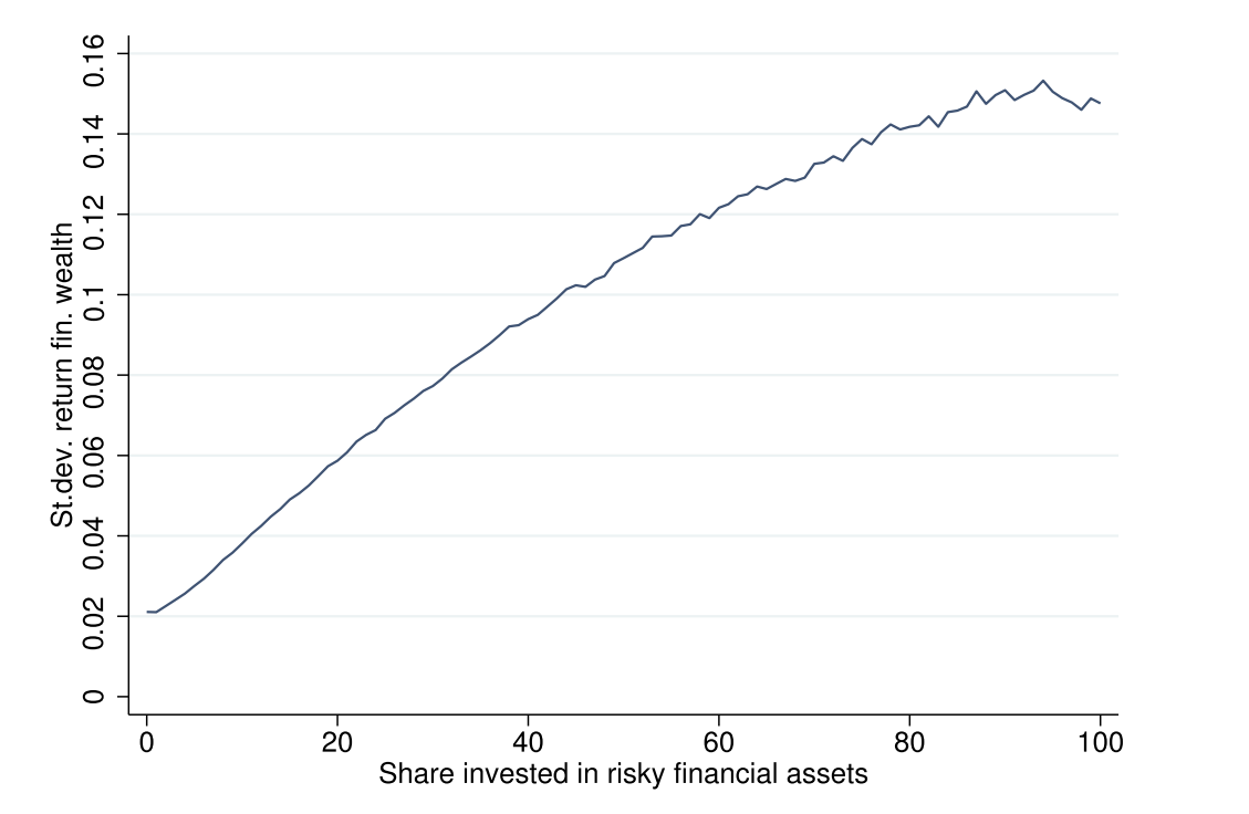 화면 캡처 2022-11-17 111313.png
