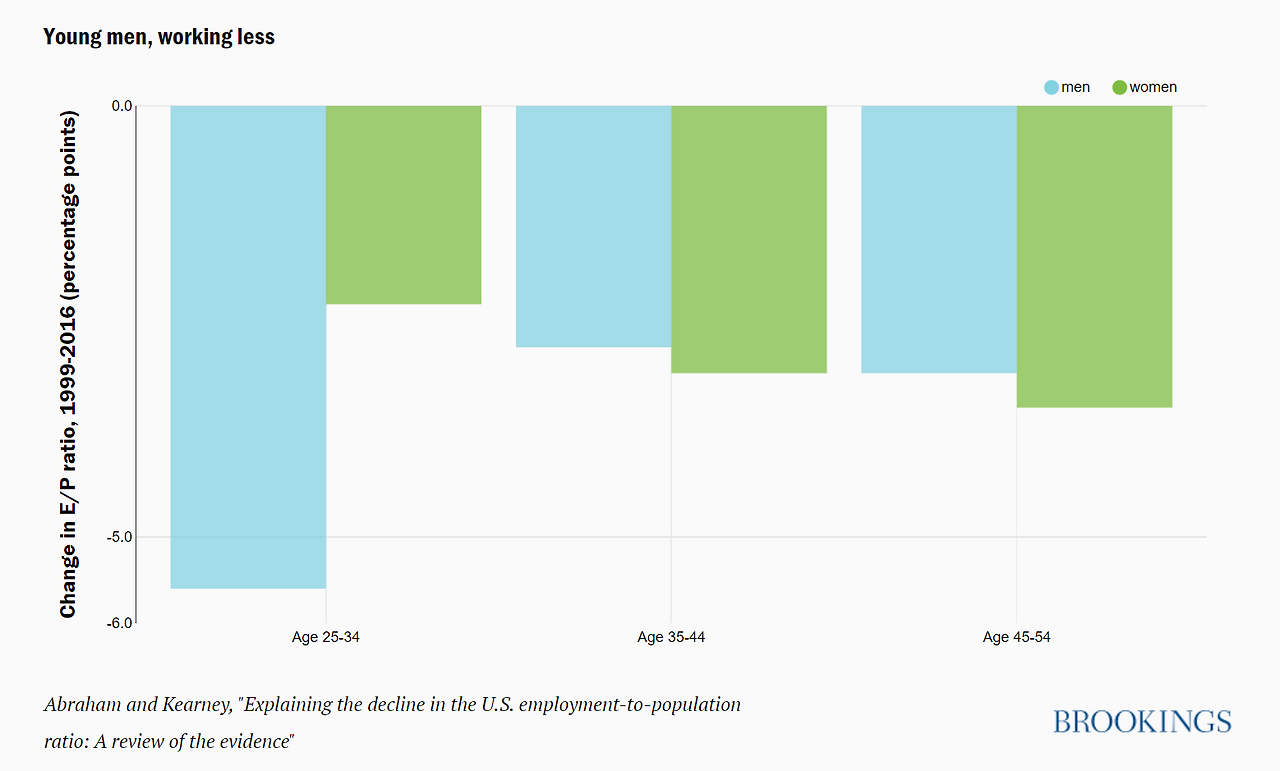 COLLEGE ENROLLMENT2.png