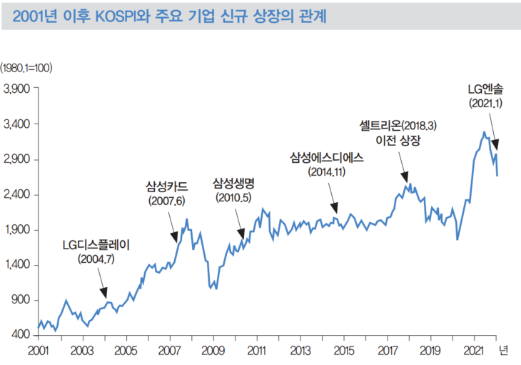 화면 캡처 2022-11-17 093952.png