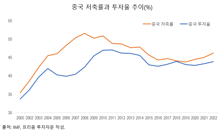 스크린샷 2023-10-08 111128.png