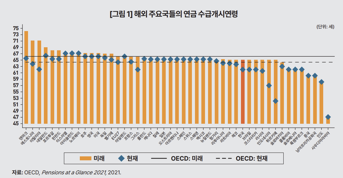 스크린샷 2023-06-08 122725.png