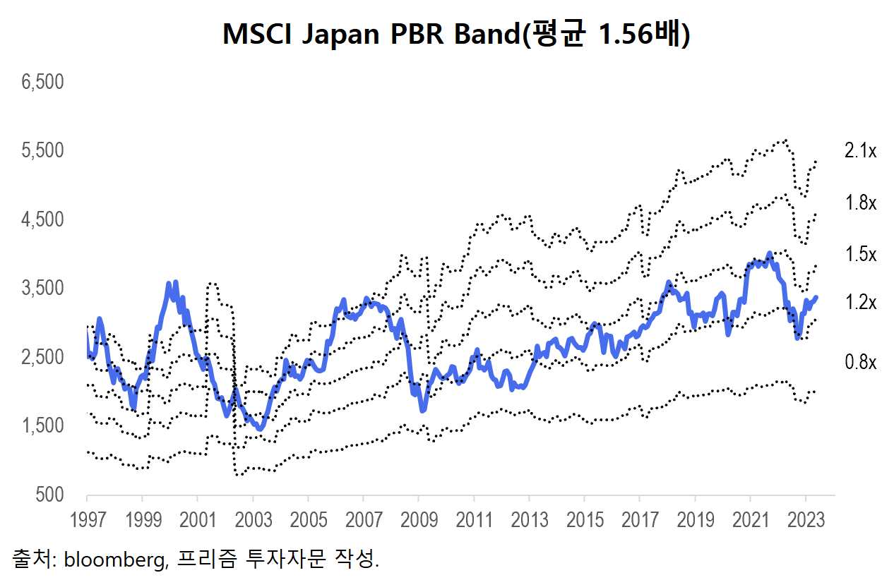 스크린샷 2023-06-18 095418.png
