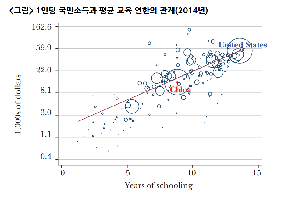 education_GDP.png