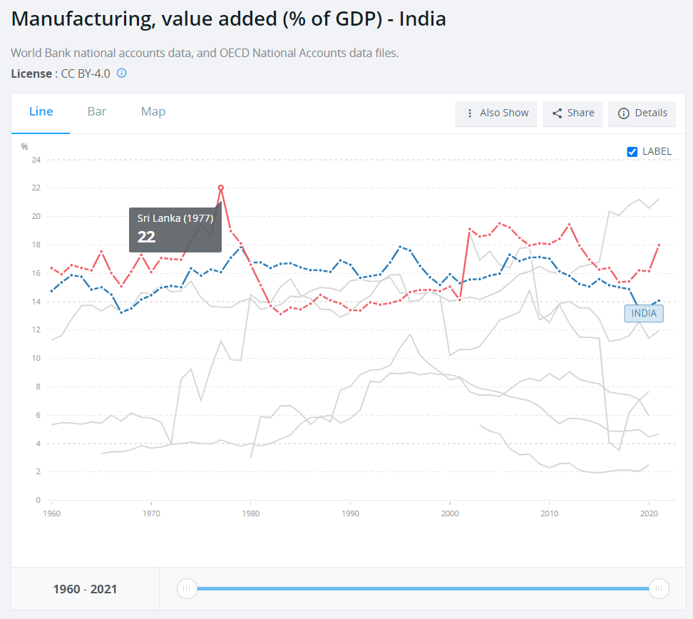 india_manufacturing.png