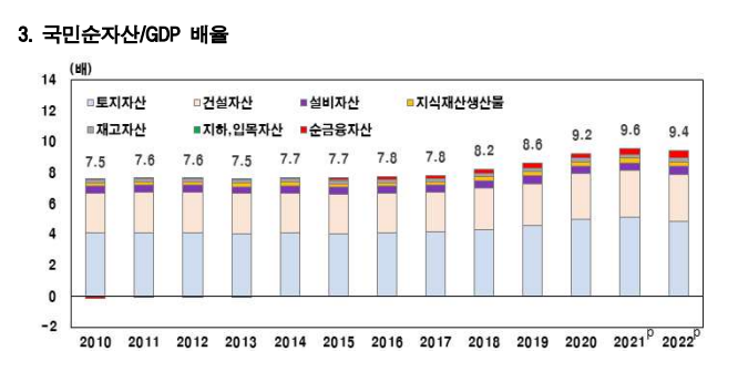 스크린샷 2023-07-20 142638.png