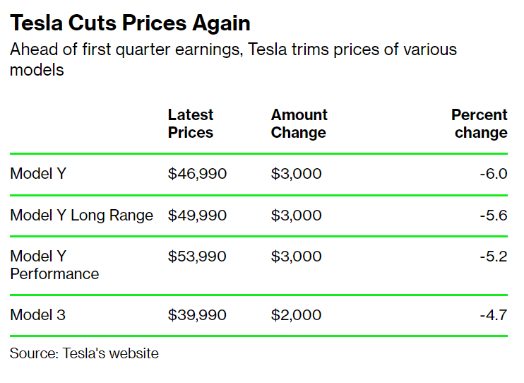 tesla_price_cut2.png