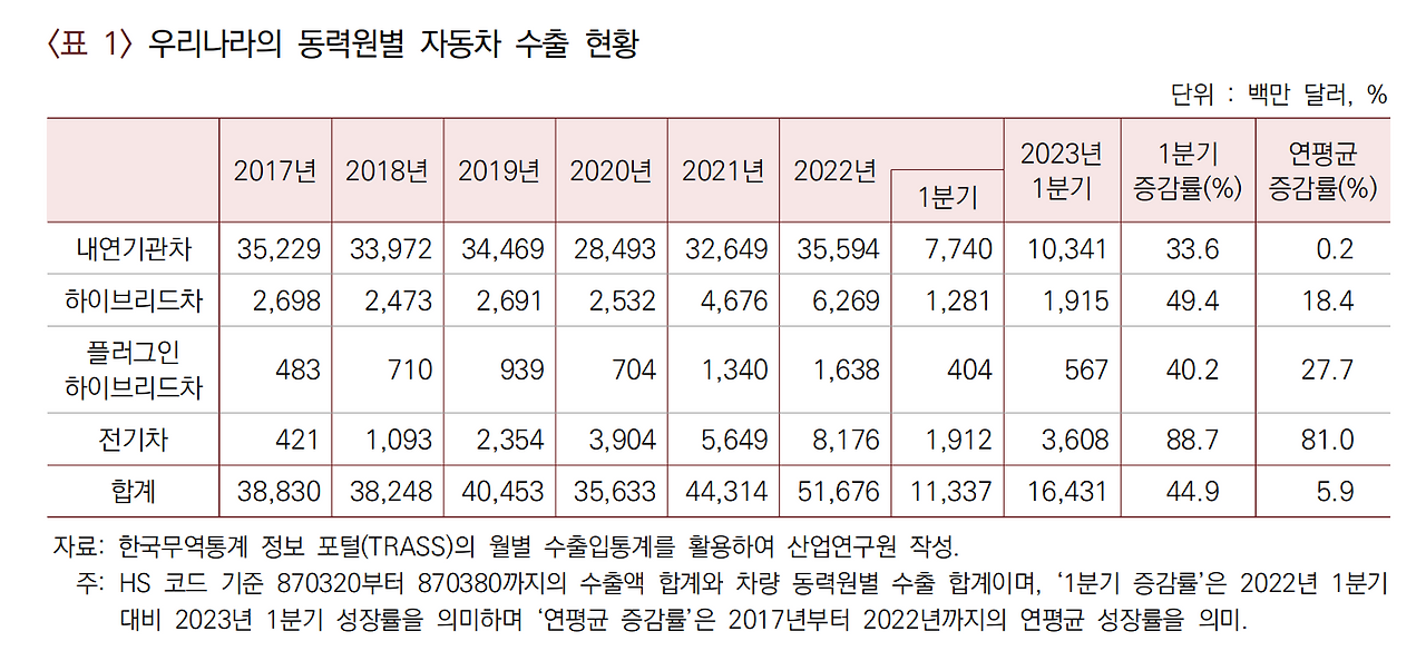 스크린샷 2023-07-17 174708.png