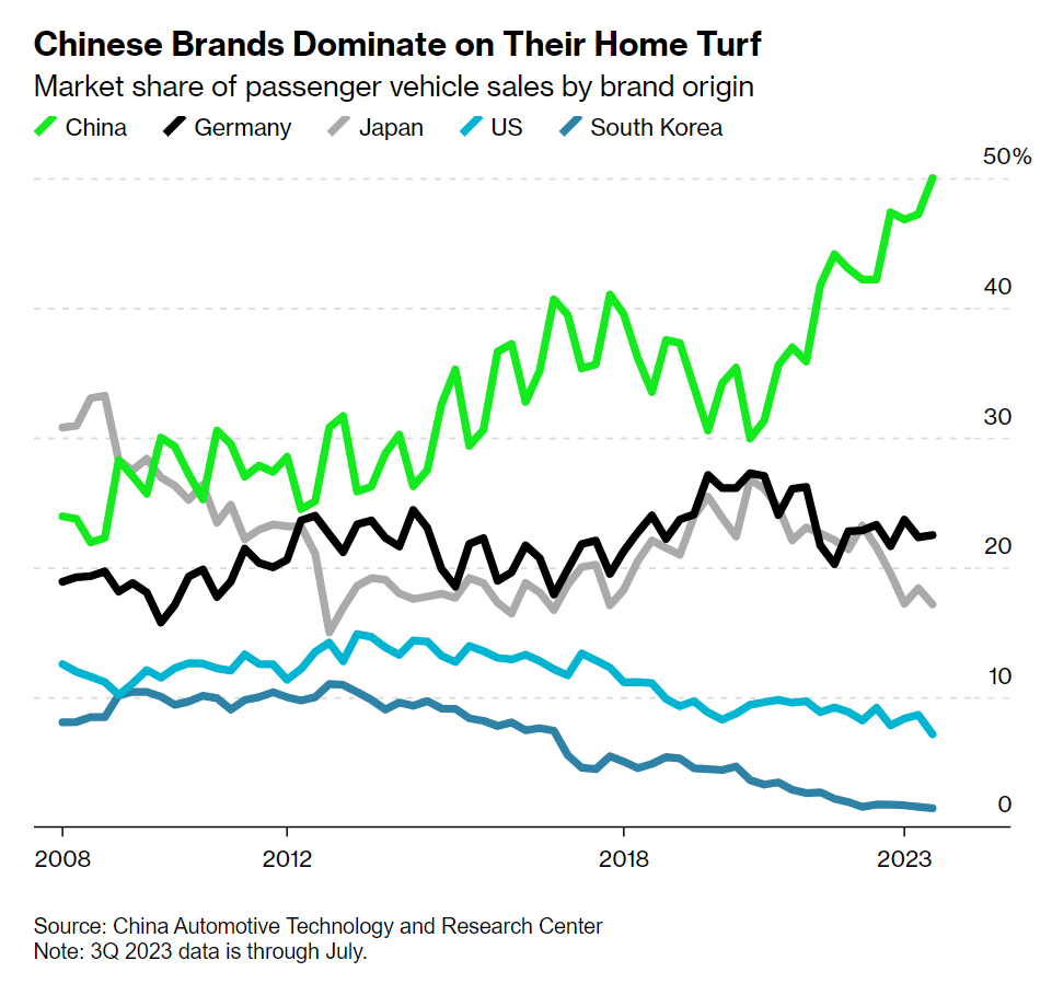 스크린샷 2023-09-17 202644.png