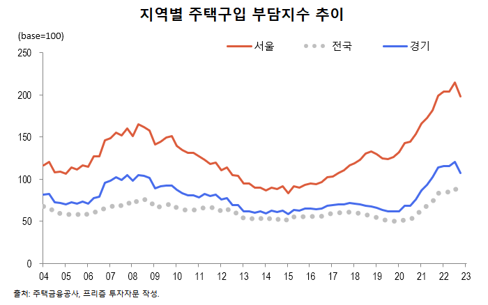 스크린샷 2023-06-12 085912.png