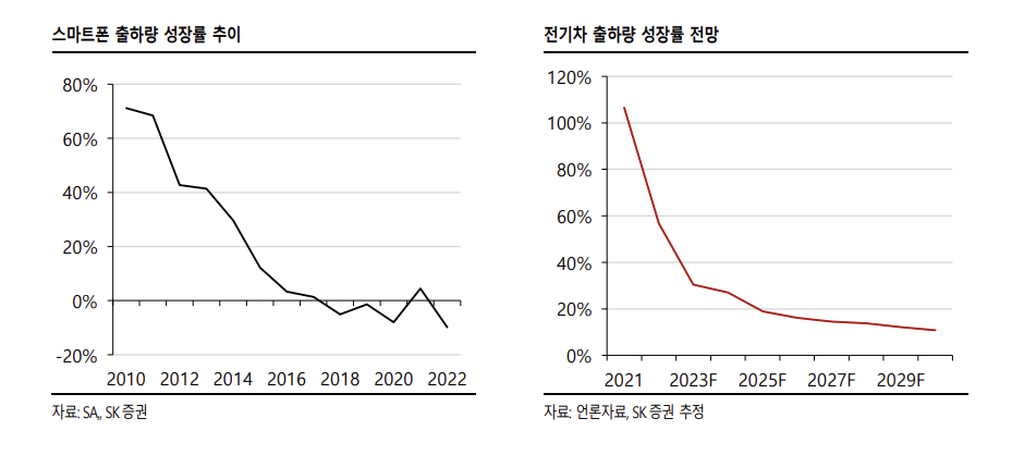 스크린샷 2023-05-29 074416.png
