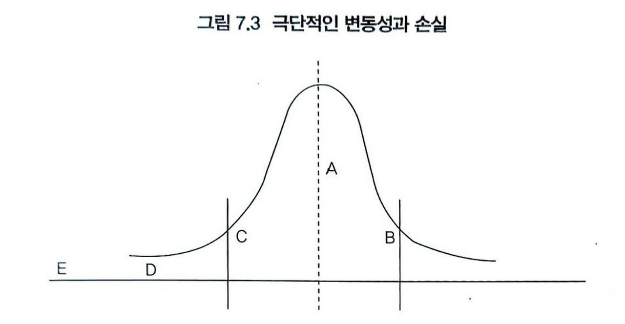 화면 캡처 2022-11-17 111114.png