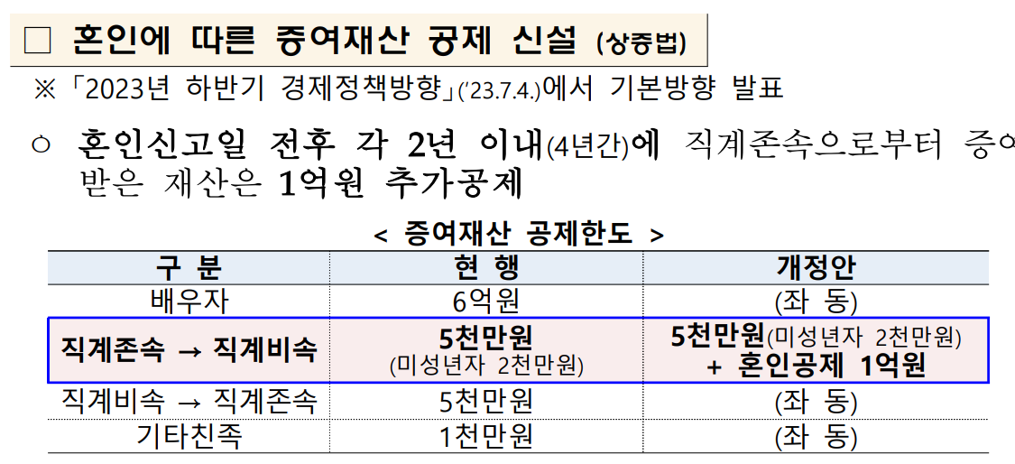 스크린샷 2023-08-01 185817.png