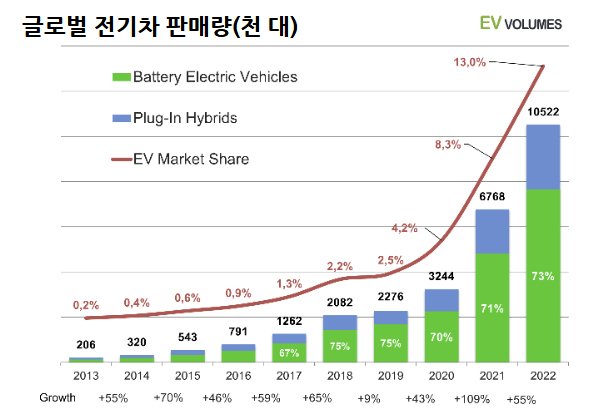 ev_sales.png