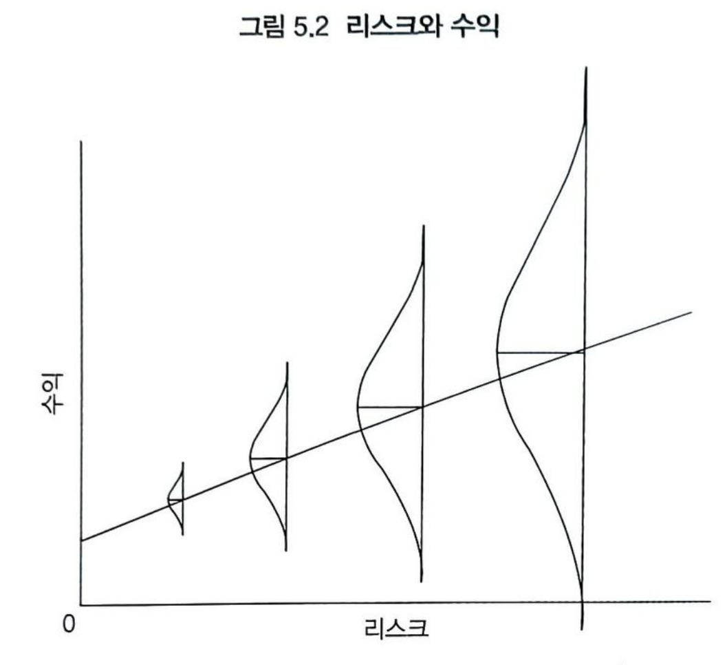 화면 캡처 2022-11-17 092838.png