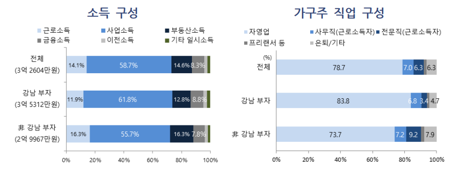 스크린샷 2023-06-26 091740.png
