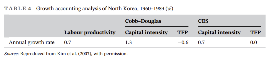 스크린샷 2023-06-18 091509.png
